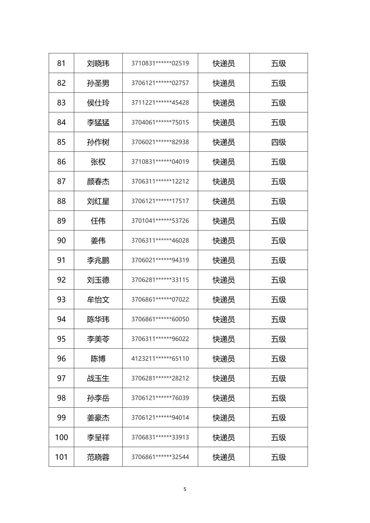 2024年山東省快遞行業(yè)煙臺市第一批職業(yè)技能等級認定考試通知_8.JPG