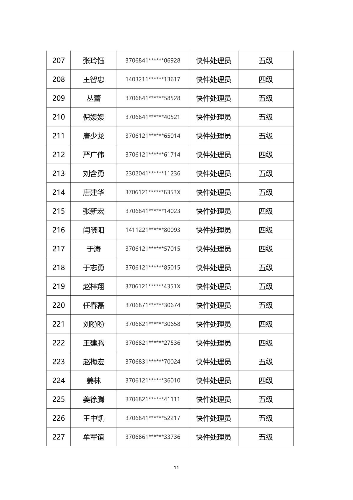 2024年山東省快遞行業(yè)煙臺市第一批職業(yè)技能等級認定考試通知_14.JPG