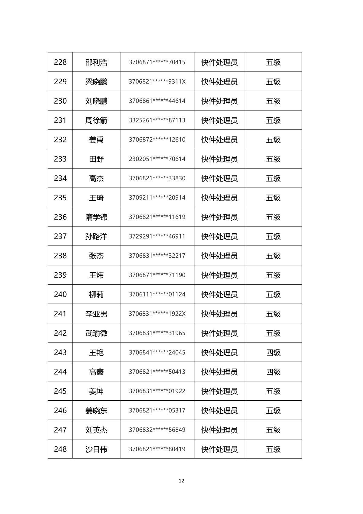 2024年山東省快遞行業(yè)煙臺市第一批職業(yè)技能等級認定考試通知_15.JPG